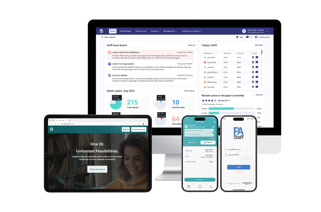 Image of multiple devices demonstrating PA Engagement Technology and PA Operational Technology.
