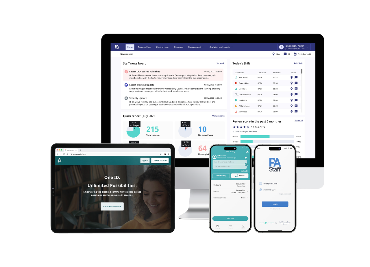 A tablet and desktop showing the PA Staff Web Dashboard. 2 smartphones beside this, one showing the PA Staff Mobile App and one showing the PA App.